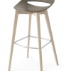 Cosmopolitan stool - myhome Cosmopolitan stool - myhome