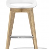 Cosmopolitan stool - myhome